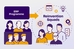 ERP programme transitioning into cross-functional reinvention squads supported by AI and continuous improvement tools infographic